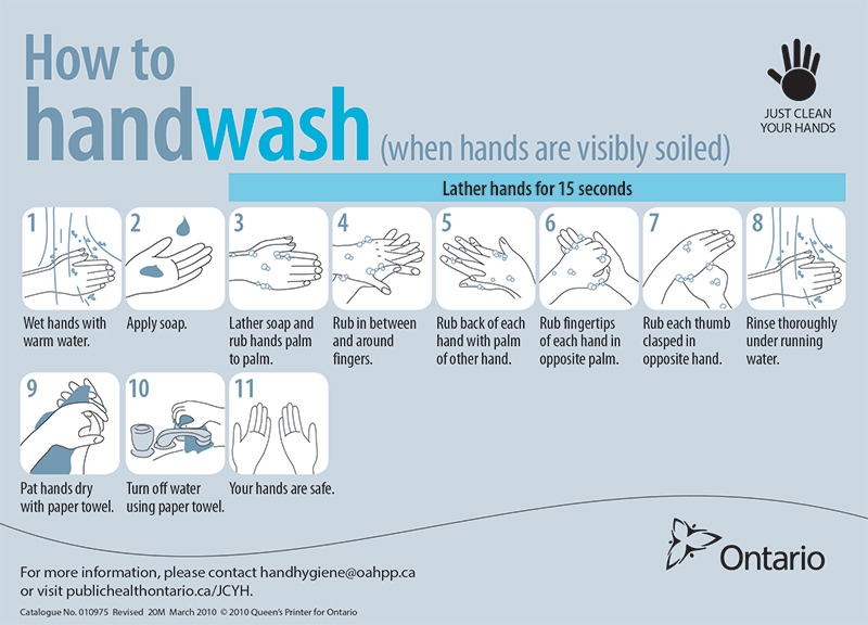 How to hand wash instructions with 11 steps