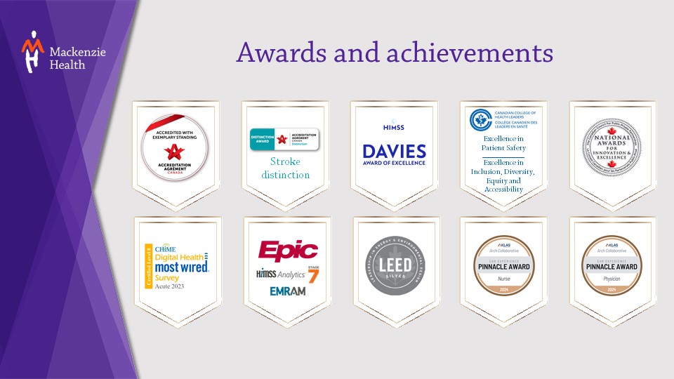 An image presenting the names and logos of awards that have been achieved by Mackenzie Health. Title reads "Awards and achievements" and then lists the following acheivements: Accreditation Canada, Exemplary Standing, Accreditation Canada, Stroke distinction, HIMSS Davies Award of Excellence, Canadian College of Health Leaders, Excellence in Patient Safety, CHIME Digital Health, Most wired, EPIC Analytics 7, LEED Silver Certified, National Award for Innovation and Excellence 